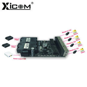 10/100M Fast Ethernet Switch Fiber Reverse POE Singlemode 2 SC Fiber Port 4 RJ45 Optical Media Converter PCBA placa metro Board