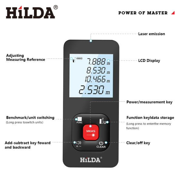 Mini Rangefinder Distance Meter digital rangefinder Tool Laser Tape Range Finder Building Measure Ruler 50M/100M/120M