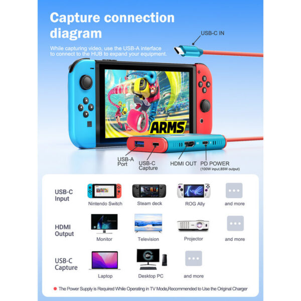 Lemorele Video Capture Card Switch Dock for Nintendo Switch/OLED USB C to HDMI-Compatible Cable Adapter 1080P60Hz 100W PD