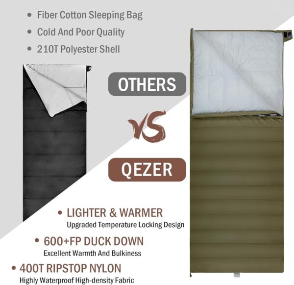 35fa01cea3e970f3 QEZER Down Sleeping Bag,Lightweight Rectangular Sleeping Bag for Adults,Kids,Boys,Girls 3 Seasons Backpacking, Hiking and Camping Outdoor,can be used as the Blanket
