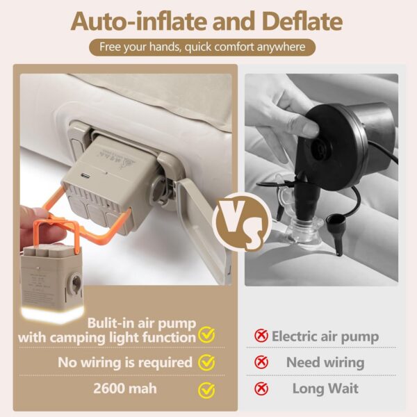 35fdf4e290aaea76 for Tesla Model Y Air Mattress, Self Inflating Car Camping Mattress with Wireless Charging Air Pump, 2 Pillows, Storage Bag, Sleeping Mat for Tesla Model Y Accessories 2020-2024 2025