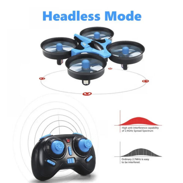 36af058b4f0cf504 JJRC H36 Mini Rc Drone 4ch 6-Axis Headless Mode Helicopter 360° Flip Remote Control Quadcopter Toy Mini Drone For Kids
