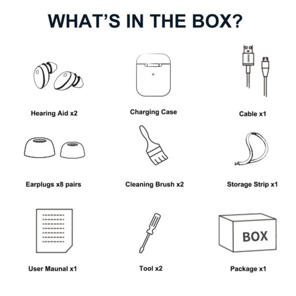 Aids, Newest 2- Channel Digital Rechargeable Aids Charging Box Indicating Remaining Power, Invisible Personal Sound Hearing Amplifier with Intelligent Noise Reduction (Beige)