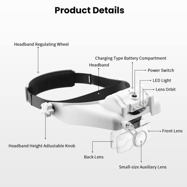 375d7d52674859a8 LED Headband Magnifier Rechargeable Free Magnifying Glasses with 6 Detachable Lens for Close Work Reading Jewelry Craft Repair