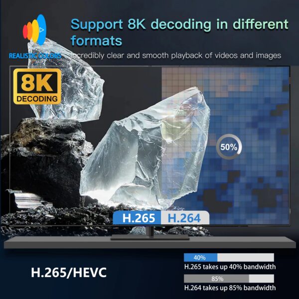 38dd8c60b7df3c2c TV98 PRO TV Box Android 14 ATV H313 Quad Core 5G Dual Wifi 8K 4K Media Player TB 5.2 Support Voice remote control TV Box