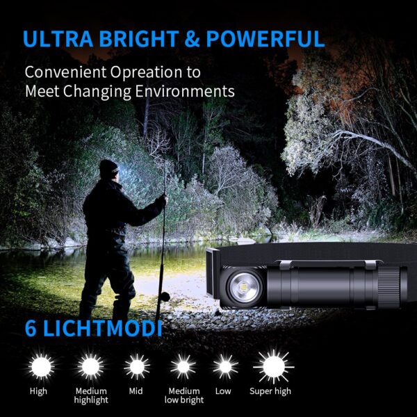 NATFIRE HS50 Headlamp 3400mAh Headlight 1000LM LED USB C Rechargeable Magnetic Tail Work Camp Light
