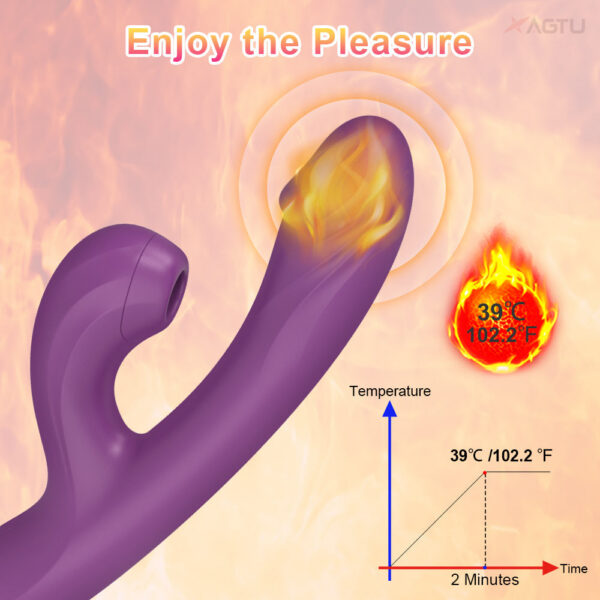 Clitoral Sucking G-spot Vibrator Dildo Women Heating Nipple Vacuum Sucker Clit Stimulator Sex Toys for Adults Masturbator
