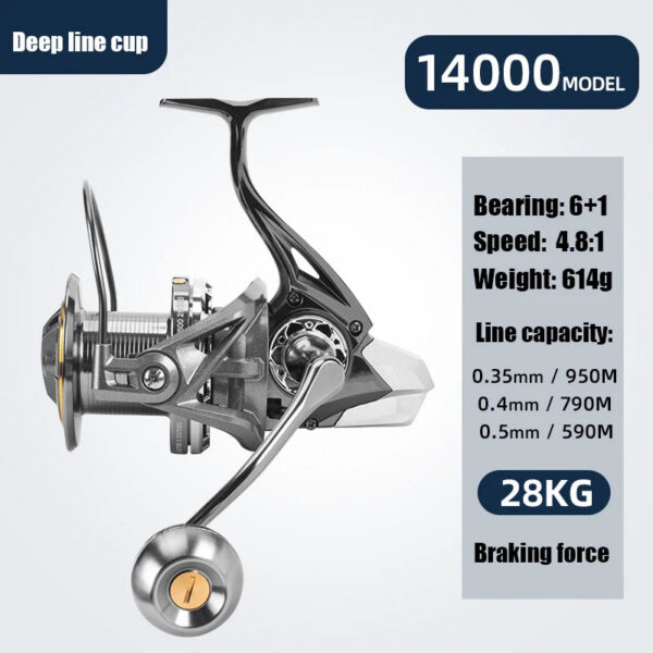 BEARKING New NAG Sea Fishing Waterproof Fishing Scroll 8000-14000 Model Speed 4.8:1 Maximum Fishing Force 18KG Waterproof Scroll