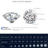 Moissanite Diamond Ring With Setting
