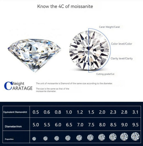Moissanite Diamond Ring With Setting