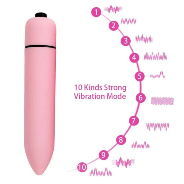 3b3937fd8ef1e2b2 Vibrating Love Egg Mini Bullet Vibrator Dildo Sex Toys For Women Waterproof Vagina Anal Clitoris Stimulator Adult Erotic Product