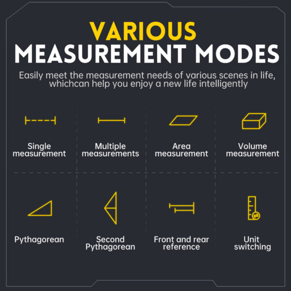 3d14dab95d2d6fb7 FNIRSI IR40 40M Smart Rangefinder Tape Measure Distance Meter Metro Laser Digital Accurate APP To Draw