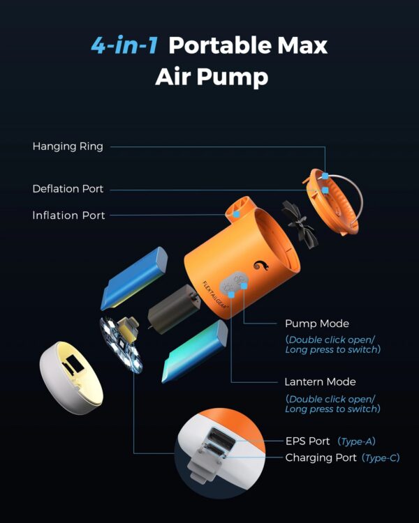 3dd4e08b2832c7ef FLEXTAILGEAR MAX PUMP 2 PRO - Portable Air Pump Electric Inflator with Camping Light and Emergency Power Supply for Outdoors