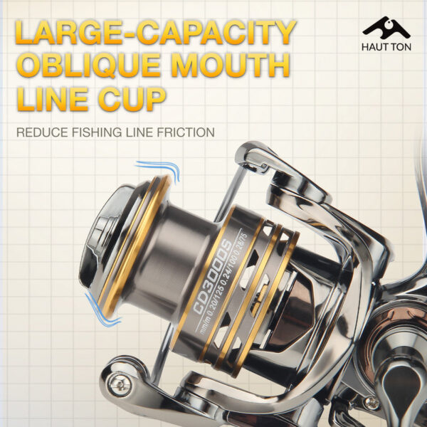 3de3f9ec6066c866 HAUT TON CD Spinning Fishing Reel 5.2:1 GearRatio 13.23Lbs Max Drag Metal Spoo Foldable CNC rm For Freshwater Saltwater