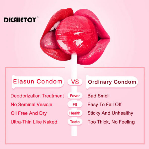 3ee548e9d292ad84 Elasun 10/12pcs Oral Sex Condoms Flavored Designed Blowjob Adult Supplies Ultra Thin Condoms Fruit No Oil Sex Toys For Couples