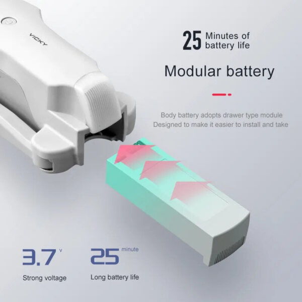 4K HD Dual Camera with GPS 5G WIFI Wide Angle FPV Real-time Transmission RC Distance 2km Professional Drone