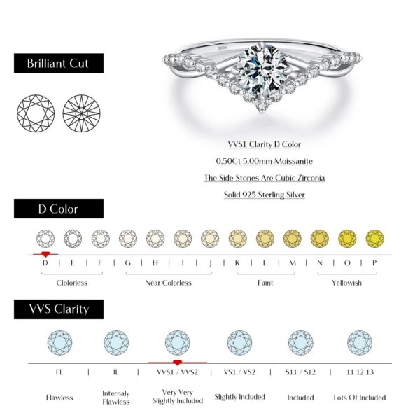 3fc39c53fe2d9f1b MODIAN Crown D Color Moissanite Ring Delicate Lab Diamond Ring 925 Sterling Silver For Women Wedding Engagement Jewelry