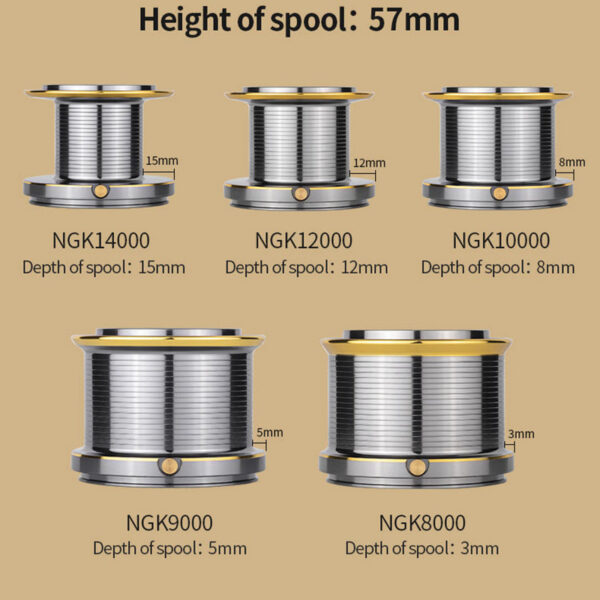 NHUE Big Spinning 8000 9000 10000 12000 14000 Drag 20KG Powerful Reel Saltwater Fresh Water Fishing Pesca