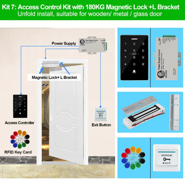 402c0dd8d92589ad Outdoor Access Control System Kit Set Waterproof RFID Keypad 125KHz 13.56MHz NFC + 180KG Electric Magnetic Lock Strike Locks