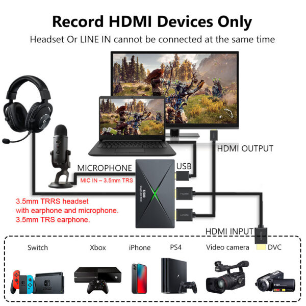 4035783bf0379ebd Y&H 4K HDMI Video Card USB3.0 Live Streaming and Capture video up to 1080p120 or 2160p30, Game k Raw ezcap333