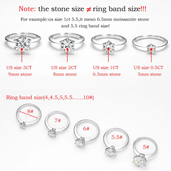 Smyoue GRA Certified 1-5CT Moissanite VVS1 Lab Diamond Solitaire Ring for Women Engagement Promise Wedding Band Jewelry
