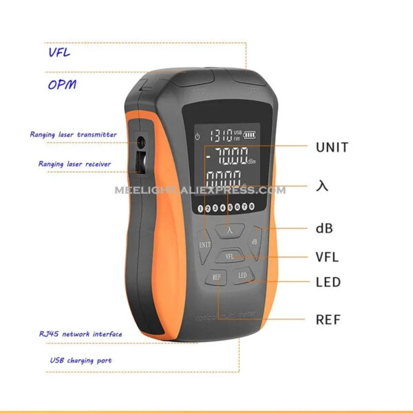 FTTH Tool Fiber Optic OPM Optical Power Meter Visual Fault Locator VFL 5/15km RJ45 Tester Cable Tracker Mini Red Fiber Pen