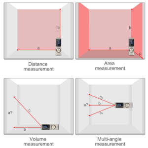 427db436f847b8ee D35 40M/60M Distance Meter Tape Digital Laser Rangefinder Angle Measure Range Finder Construction Tool