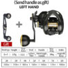 LINNHUE TDC300 Baitcasting Reel Magnetic Brake Reel Carbon Fiber Body 16KG 6.3:1 Drag Power Handle Pesca Fishing Reel