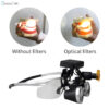 4409454c30e88665 Dental Loupes Dental Magnifier Dental Lab Medical Loupes Magnification Binocular 2.5/3.5x Headlight Wireless 5W Headlamp