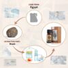 456476df484f91ae AKARZ Musk Essential Oil Natural Aromatherapy Relieve The Nerve Balance Mood body face care Musk Oil