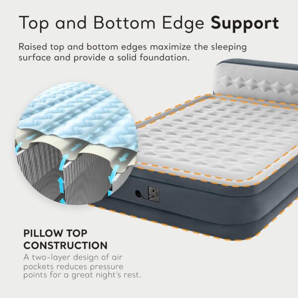 45af6c2245fae34b Intex 64447ED Dura-Beam Deluxe Ultra Plush Air Mattress with Headboard: Fiber-Tech – Queen Size – Built-in Electric Pump – 18in Bed Height – 600lb Weight Capacity