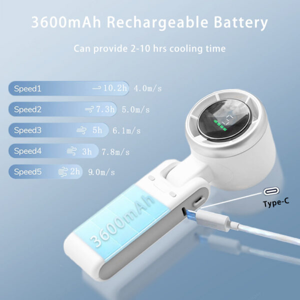 45faa4a7ecc4dc5a Hanging USB Rechargeable Handheld 3600mAh Foldable Mini Neck Portable Small Turbo Fan