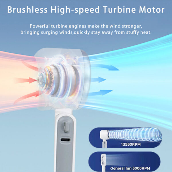 462d0787f24a6186 Hanging USB Rechargeable Handheld 3600mAh Foldable Mini Neck Portable Small Turbo Fan