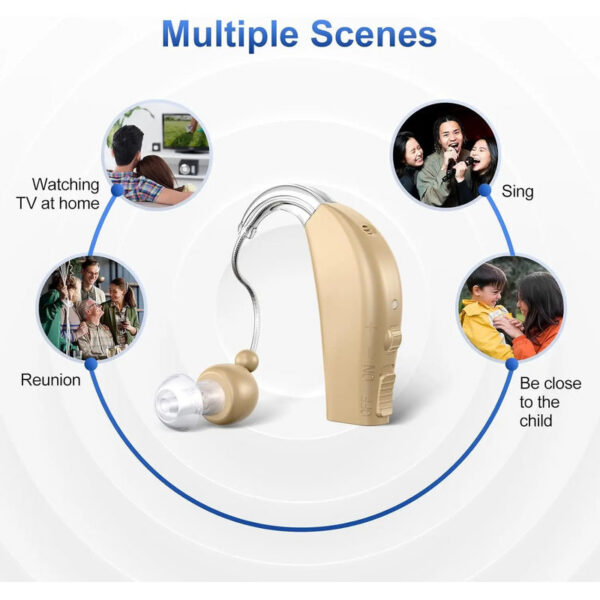 Digital Rechargeable Aids the Personal Enhancement Sound Amplifier for Elderly Hearing Loss