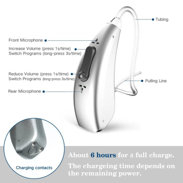 20 Channel Mini Rechargeable Aid Digital BTE Hearing Aids Adjustable Sound Amplifier Portable Deaf Elderly audifonos