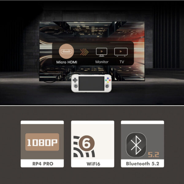 Retroid Pocket4 Pro Handheld Console 4.7'' IPS Touch Screen RP4 Android 13 Retro Video Game Player 18W Fast Charge Kid Gift
