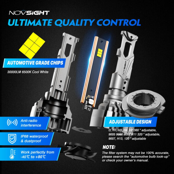 4a1a1620fbfd3116 NOVSIGHT H7 Led 140W 30000LM H4 LED Canbus Lamp H11 H8 H9 9005 HB3 9006 HB4 H13 9007 9004 Super Bright 6500K Car Headlight Bulbs
