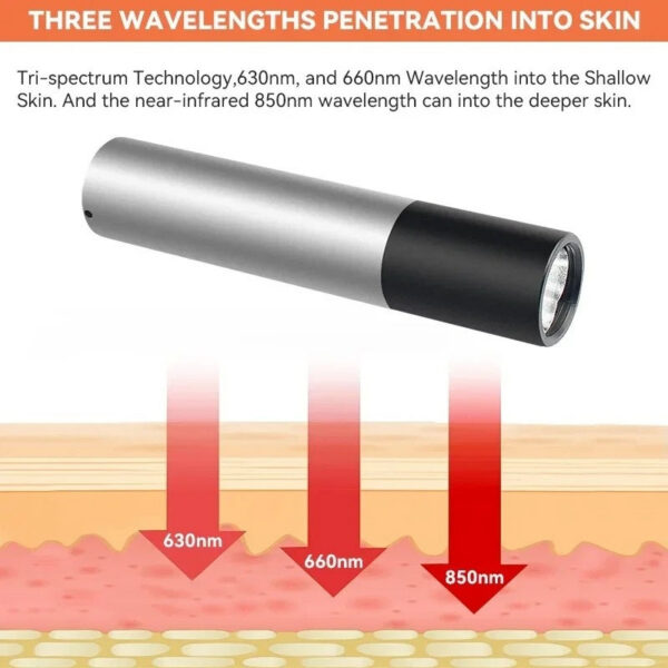 Portable Red Light Flashlight Relief Muscle Pain Infrared Lamp Led Therapy Skin Care Pet-friendly