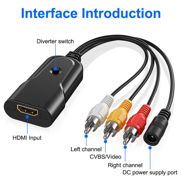 TO AV/RCA CVBS Mini Adapter HDMI2AV HDMI AV (CVBS) for PS3/PC/VCR/NTSC