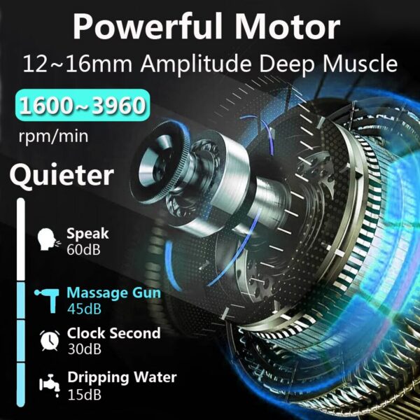 4ae96cbeafe1e80c Deep Muscle Massage Gun Electric Percussion Pistol Massager For Body Neck Back Leg Fiess Tool 30 Levels