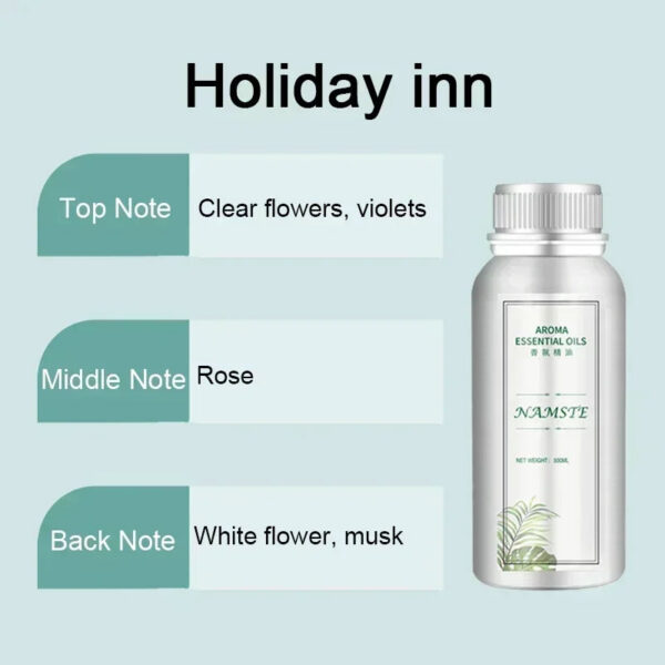 4b445e7e072b1403 100ML Hotel Room Fragrance Diffuser for Home Air Freshener Scenting Device Air Purifier Humidifier Car Essential Oil Refil