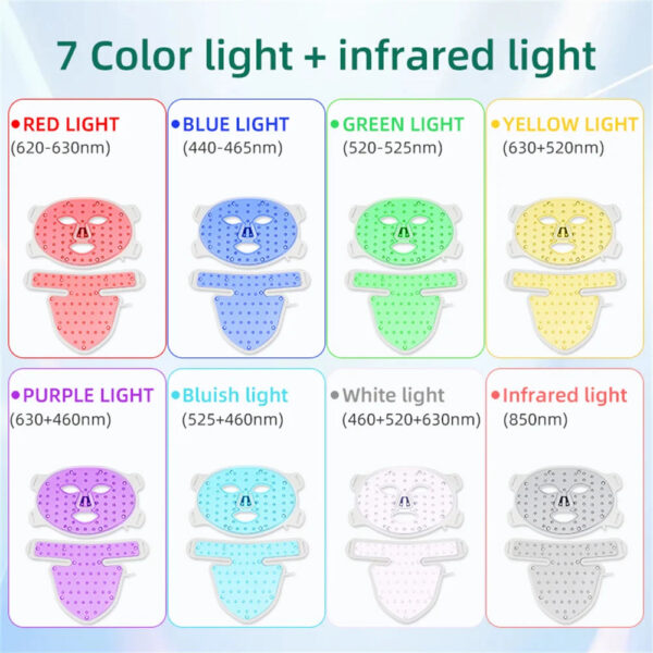 4bf74bb8a0319e87 LED 8 Colors Face Mask and Neck Red Light Near Infrared Therapy Anti Aging Wrinkle Acne Pore Oil Control Skin Tighten Whiten