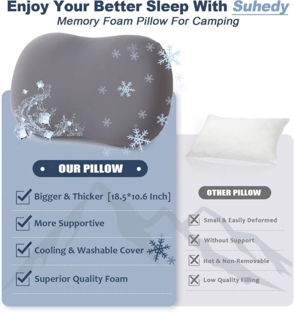 Camping Pillow for Sleeping, Memory Foam Travel Pillow, Cooling Small Pillow for Camp,Backpacking,Trip,Breathable & Waterproof Cover (1, Blue)
