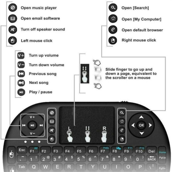 4cc9e8364273ed0e I8 Mini Wireless Keyboard 2.4G Air Mouse Remote Touchpad For Android Box PC Smart TV