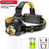 Built-in battery LED Headlamp DC Rechargeable Headlight Zoomable Lamp Waterproof Head Light for fishing,camgping outdoor