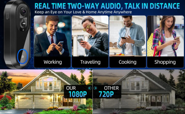 4dffccab2982ce97 5G 2.4G WiFi Video Doorbell 1080P Wireless Bell Tuya APP Smart Intercom Camera IP65 Waterproof Ring Bell with 7000mAh Battery