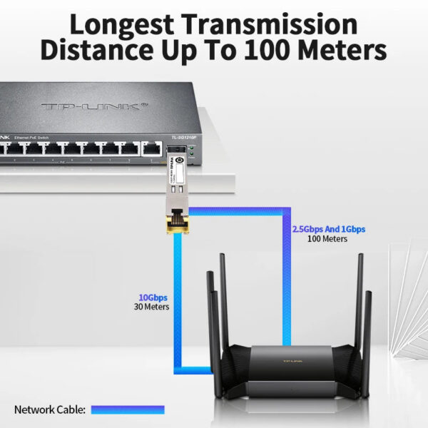 4e35064300cb83dc TP-Link 10G Copper SFP+ Module 10GBase-Tx 2.5G Fiber Optical RJ45 Ethernet Port 10Gbps Transceiver Module Transmission TL-SM510U