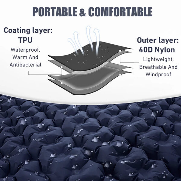 4e6343db50eeb3da WESTTUNE Double Inflatable Mattress with Built-in Pillow Pump Outdoor Sleeping Pad Camping Air Mat for Travel Backpacking Hiking