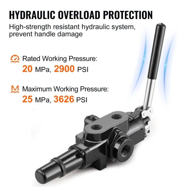 4ee62d2f1c43f459 Hydraulic Log Splitter Valve 1 Spool, 25 GPM Hydraulic Directional Control Valve for Small Tractors, Loaders, Log Splitter