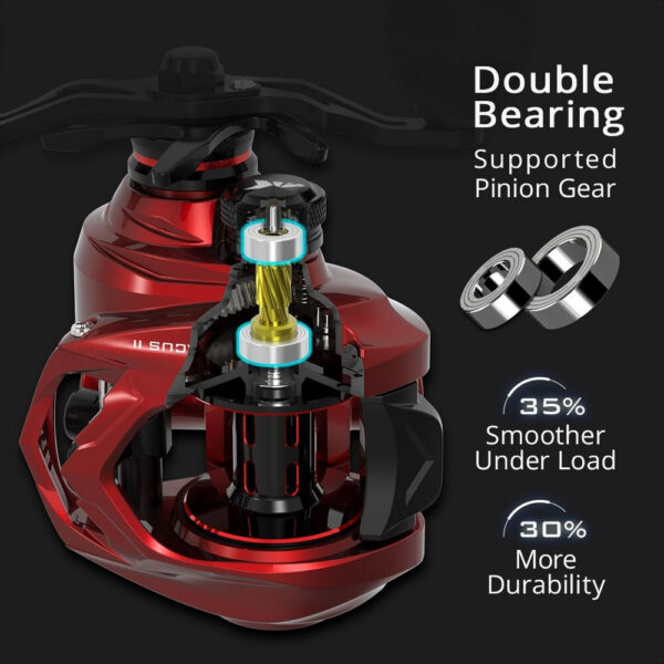 4f2f7caf90a9509d KastKing Spartacus II Red Color Baitcasting Reel 8KG Max Drag 7+1 High Speed Gear Ratio Fishing Coil